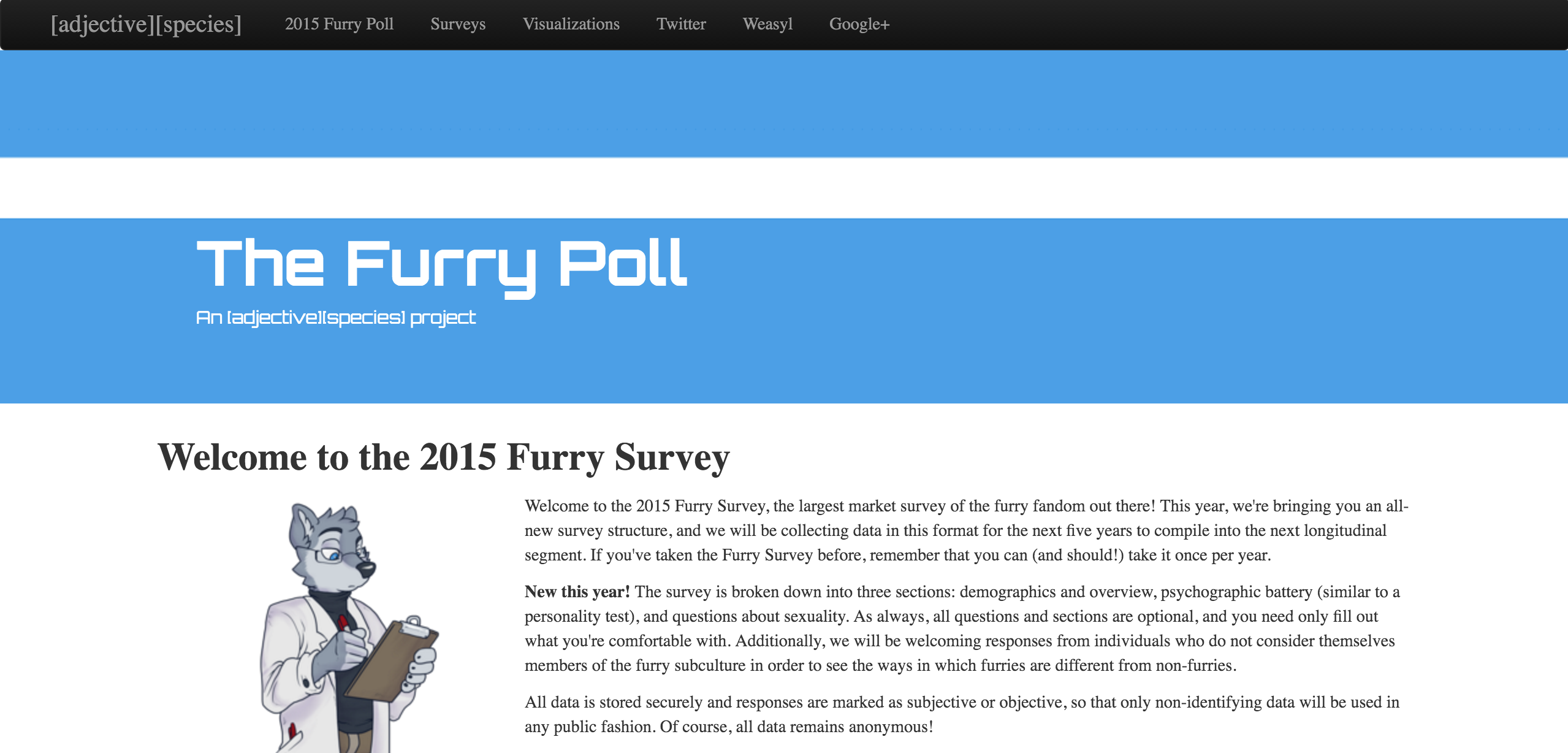 The Furry Poll